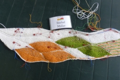 Bärbel Müllers Blätter