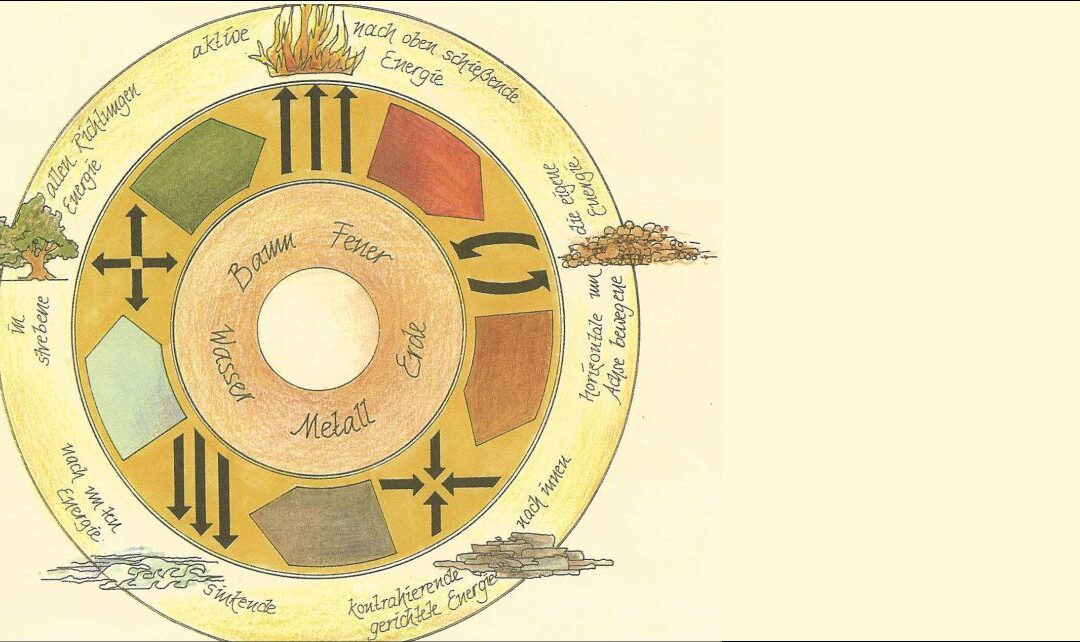 Feng Shui Banner i1920